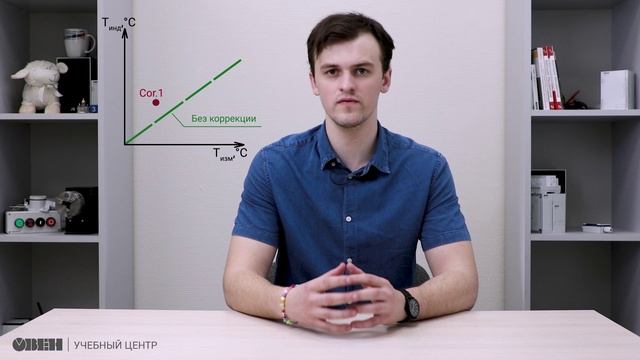 Сравниваем старые и новые двухпозиционные и ПИД-регуляторы ОВЕН ТРМ-У2 смотреть онлайн