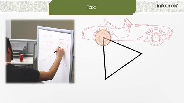 Графические информационные модели | Информатика 9 класс #7 | Инфоурок смотреть онлайн