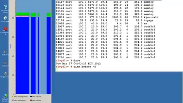 02 Linux sysctl Tuning Misc смотреть онлайн