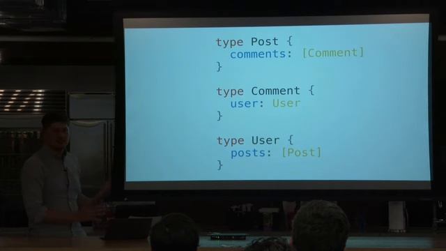 How to Build a Media Empire with GraphQL - Steve Faulkner смотреть онлайн