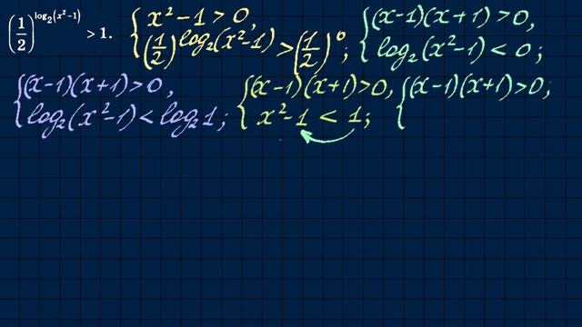 Задание 15 ЕГЭ по математике #12 смотреть онлайн