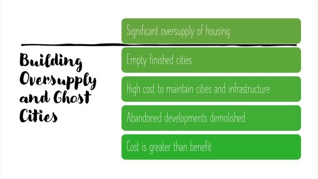 China's Failing Housing Market - What can be done? Challenges for China Ep. 02 смотреть онлайн