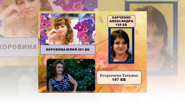 Поздравление С Закрытием 1 Каталога 2017 Года 2 смотреть онлайн