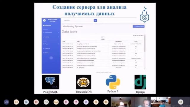 Цифровой завод, разработанный студентами смотреть онлайн