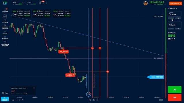 ОБУЧЕНИЕ ТРЕЙДИНГУ ЛУЧШЕЙ СТРАТЕГИИ от А до Я на бинариум! Binarium ОБУЧЕНИЕ 2023 смотреть онлайн