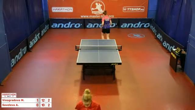 Мария Виноградова Антонина Савельева 3:0 смотреть онлайн