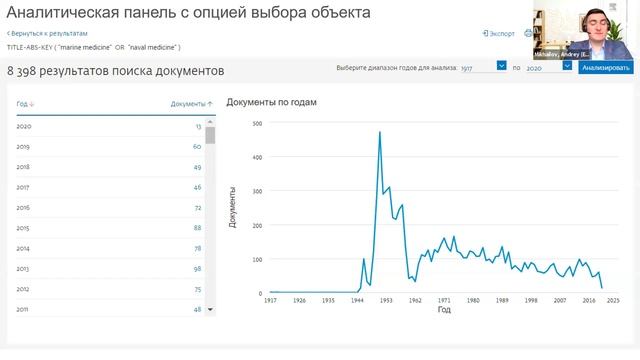 Эффективный поиск в Scopus и ScienceDirect_ основные принципы и новые возможности.mp4