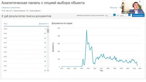 Эффективный поиск в Scopus и ScienceDirect_ основные принципы и новые возможности.mp4