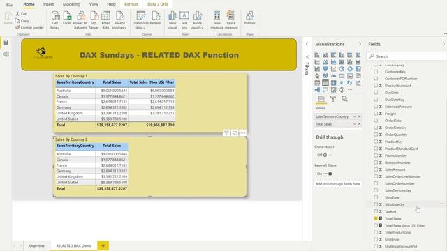 RELATED DAX Function | Relationship DAX In Power BI | DAX Sundays | DAX Functions in Power BI смотреть онлайн