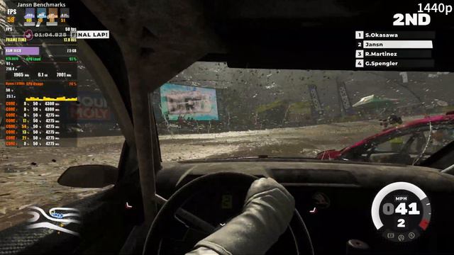 Dirt 5 | RTX 3070 | Ryzen 7 3700x | 4K - 1440p - 1080p | Ultra High Settings
