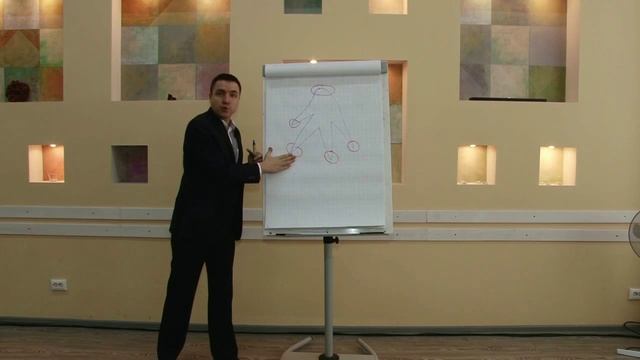 Кровеносная система смотреть онлайн