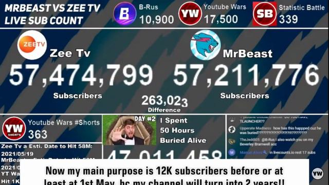 B-Rus Hitting 11,000 Subscribers + Chat Reaction | Moment [189] смотреть онлайн
