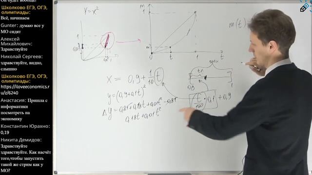 Экономика. Как нормировать / масштабировать Лоренцов смотреть онлайн