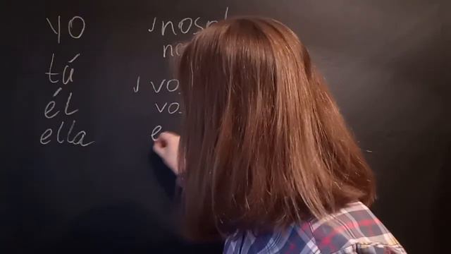 Личные местоимения в испанском языке. Разговорный испанский язык для начинающих. смотреть онлайн