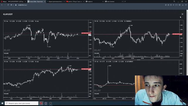 СТРАТЕГИЯ - которая сделает тебя миллионером!!! Трейдинг На Binance Futures | Скальпинг криптовалют смотреть онлайн