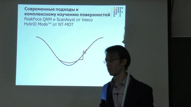 Евтушенко Е. Г. - Физические методы биохимии - Сканирующая силовая микроскопия смотреть онлайн