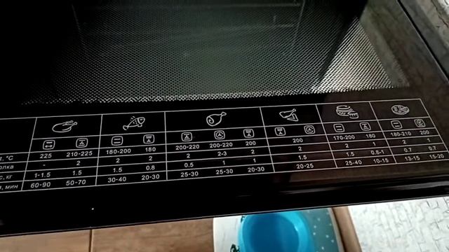 Распаковка - Электрический духовой шкаф Gefest 602-02 Н1 смотреть онлайн