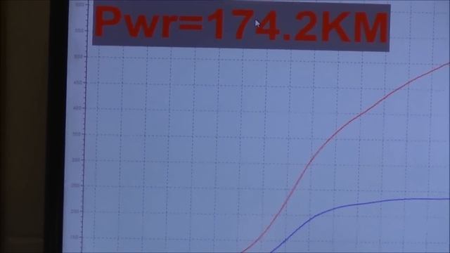 Skoda 120 turbo dyno test смотреть онлайн
