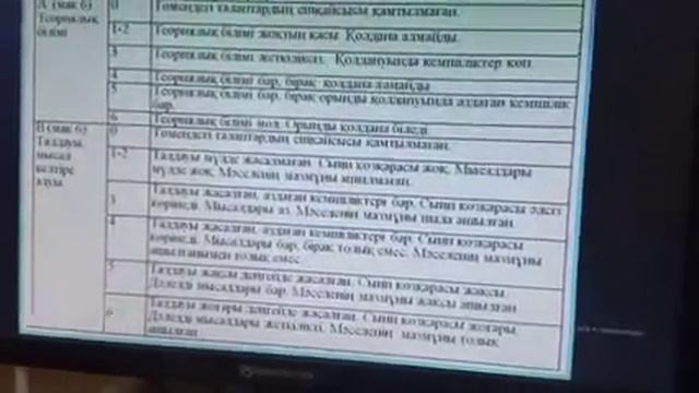 Сергеева А 2 курс БӨТ сергеева крит бағалау жүйесінің мазмұны mpeg4 aac смотреть онлайн