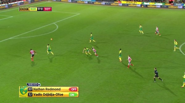 Норвич Сити 1-0 Саутгемптон | АПЛ 15/16 | 20-й тур