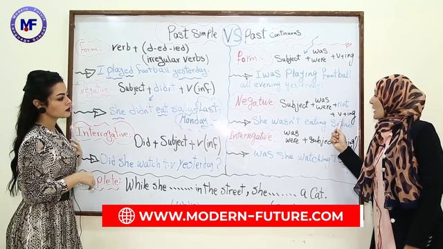English // Past Simple Vs Past Continuous // Ms Zeinab Sharawy and Ms Marihan Emil смотреть онлайн