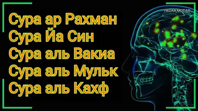 Сура Ар-рахман - Ясин - Аль Вакиа - Аль Мульк - Аль КАХФ ОЧЕНЬ КРАСИВЫЙ ЧТЕНИЕ КОРАНА смотреть онлайн