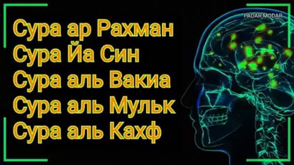 Сура Ар-рахман - Ясин - Аль Вакиа - Аль Мульк - Аль КАХФ ОЧЕНЬ КРАСИВЫЙ ЧТЕНИЕ КОРАНА