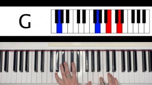 #24 КиШ - Воспоминания о былой любви | piano cover | how to play