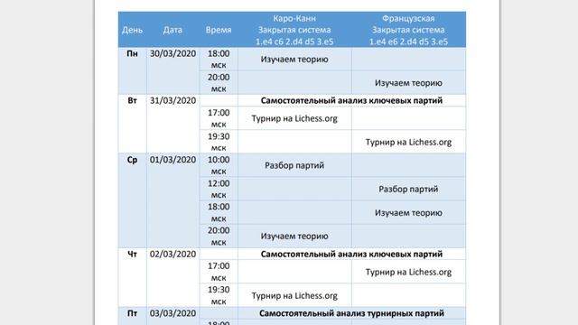 Сегодня стартует суперинтенсивный тренинг по изучению шахматных дебютов. смотреть онлайн