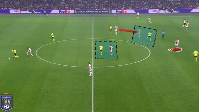 How Ten Hag's Runners DESTROYED Dortmund | Ajax vs Borussia Dortmund 4-0 | Tactical Analysis смотреть онлайн