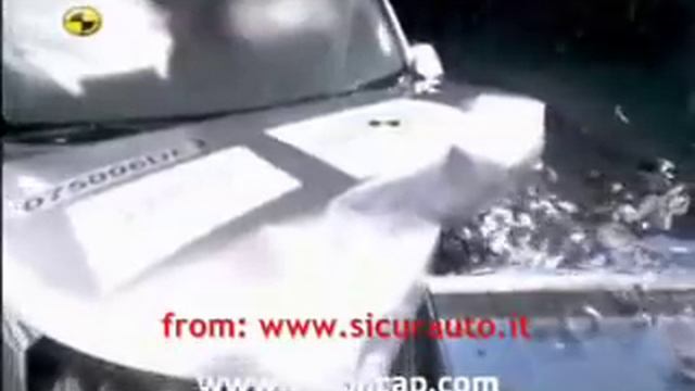 Crash Test EuroNCAP Daihatsu Terios (2008) www.sicurauto.it смотреть онлайн