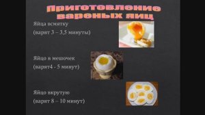 Технология 5 класс (ДЕВУШКИ) "Блюда из яиц. Приготовление завтрака"