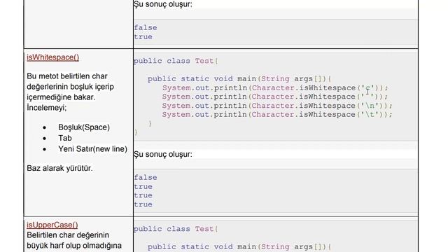 Java Programlama 15 смотреть онлайн