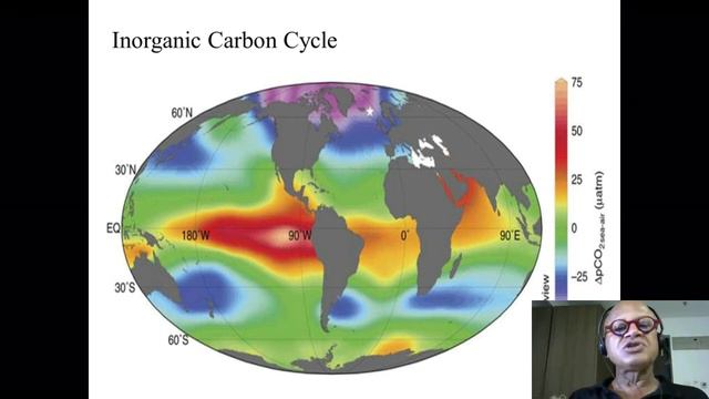 6 Long Term and Short Term Combined смотреть онлайн