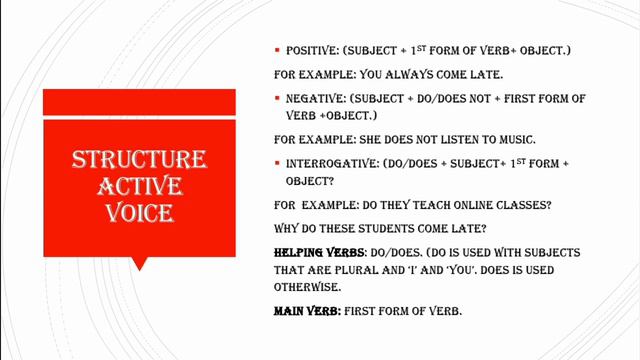 Simple Present / Present Indefinite Tense. смотреть онлайн