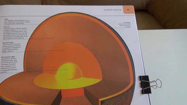 Ядро земли! 22 смотреть онлайн