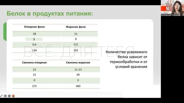 Ритуалы красоты для волос