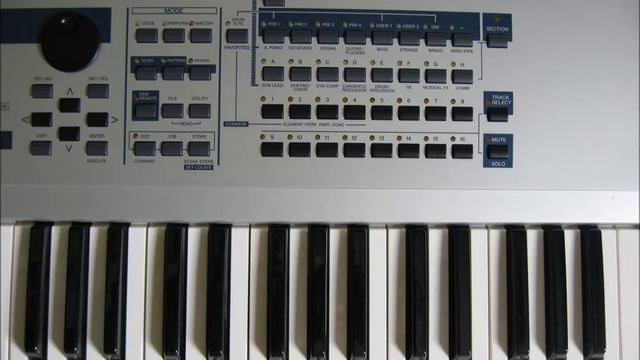 YAMAHA MO6 - TM NETWORK(RESISTANCE) смотреть онлайн