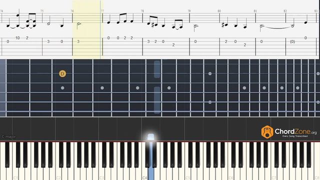 Cherathukal | Sushin Shyam | EASIEST WAY TO PLAY on Guitar! Tab and Piano Notes - Tutorial смотреть онлайн