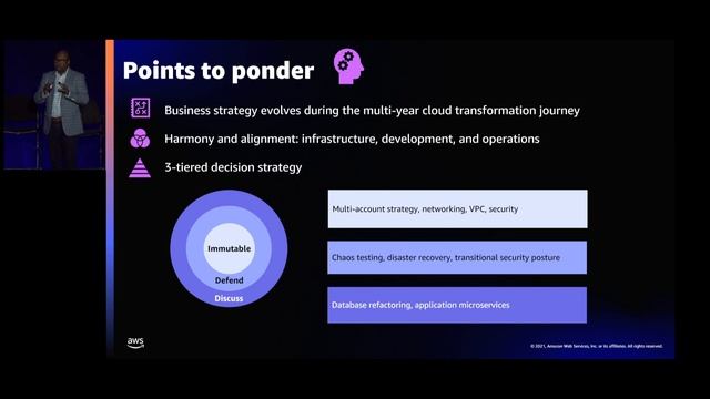 AWS re:Invent 2021 - Fannie Mae: Migrating at scale without lifting and shifting смотреть онлайн