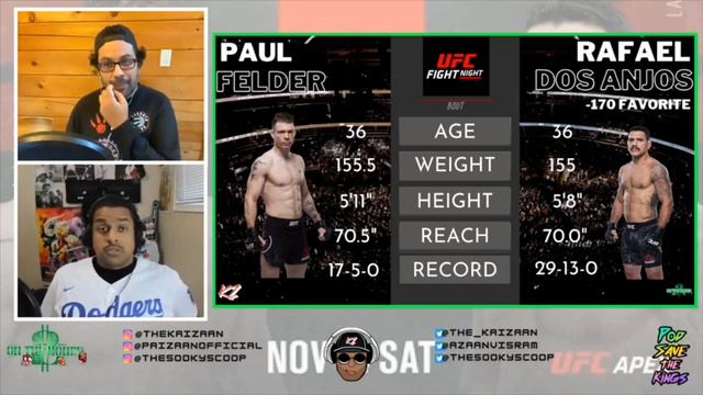 UFC Vegas 14: Paul Felder vs. Rafael dos Anjos Fight Preview - The Vet, The Bet, and The Casual смотреть онлайн