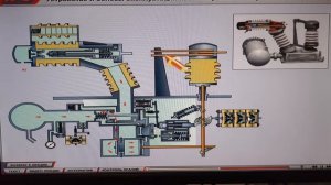 ГВ, Отключение Главного выключателя ВОВ.