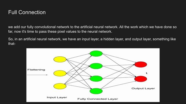 Convolutional Neural Network 5 : Flatten & Fully Connected Layer смотреть онлайн