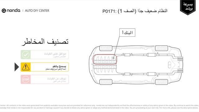 ما هو رمز المحرك P0171 [الدليل السريع] смотреть онлайн