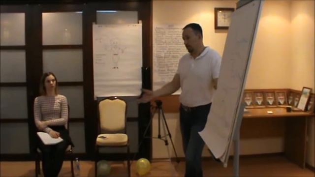 Три правила во время презентации клиенту смотреть онлайн