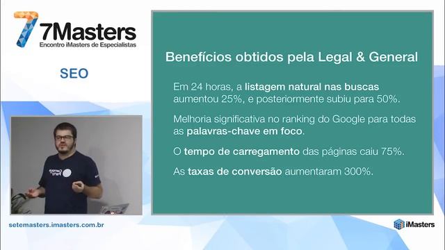 7Masters SEO - UX é o novo SEO, com Edu Agni смотреть онлайн