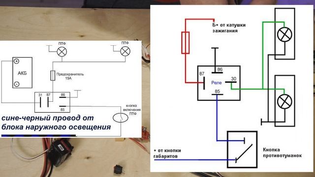 Кнопка включения кораблика смотреть онлайн