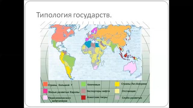 Политическая анатомия мира смотреть онлайн