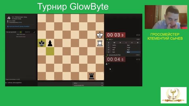 Корпоративный турнир GlowByte по шахматам