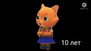 Сколько лет Персонажеи Мультфильма Кошечки собачки